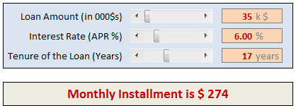 amortization calculator excel
