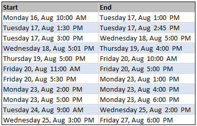 match closest date excel