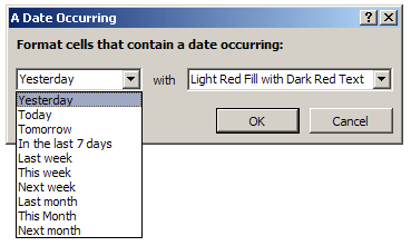 Conditionally Formatting Dates in Excel - How to format dates in excel ...