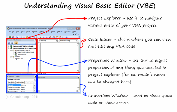 Best view of excel visual basic editor for mac 2016