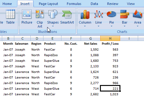 27 Excel Tricks That Can Make Anyone An Excel Expert